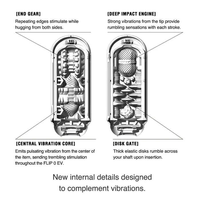 TENGA STORE EUROPE Vibrators FLIP ZERO EV Electronic Vibration
